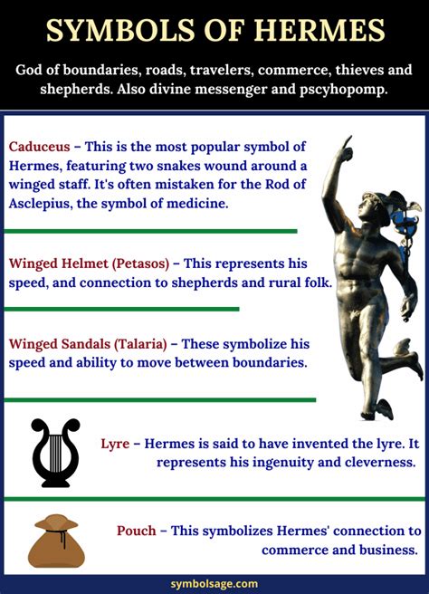 hermes symbols and meanings.